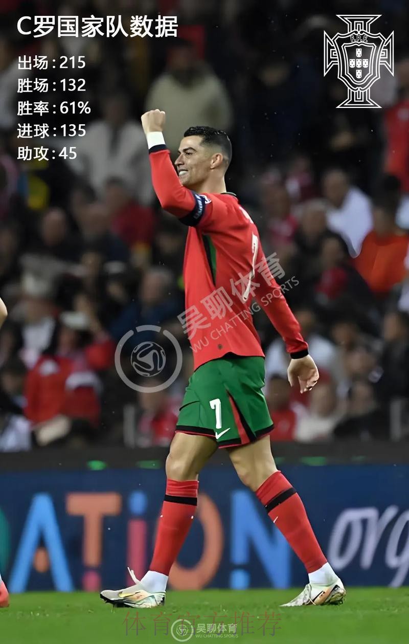 2026世界杯西班牙C罗比赛时间全解析 2026世界杯西班牙C罗比赛时间全解析