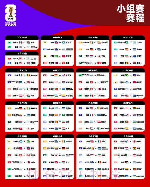 2026世界杯荷兰哈兰德赛事预测全面分析