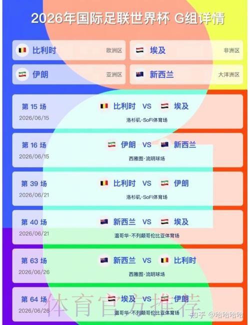 2026世界杯美加墨比分预测 2026世界杯美加墨比分预测