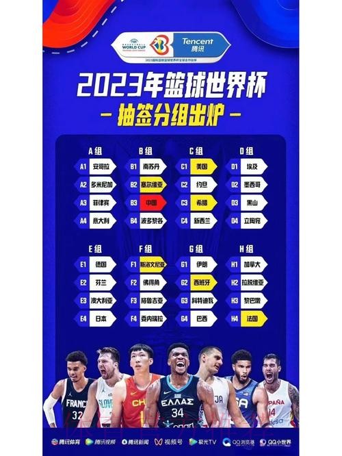 2023世界杯热门下注策略与最佳推荐